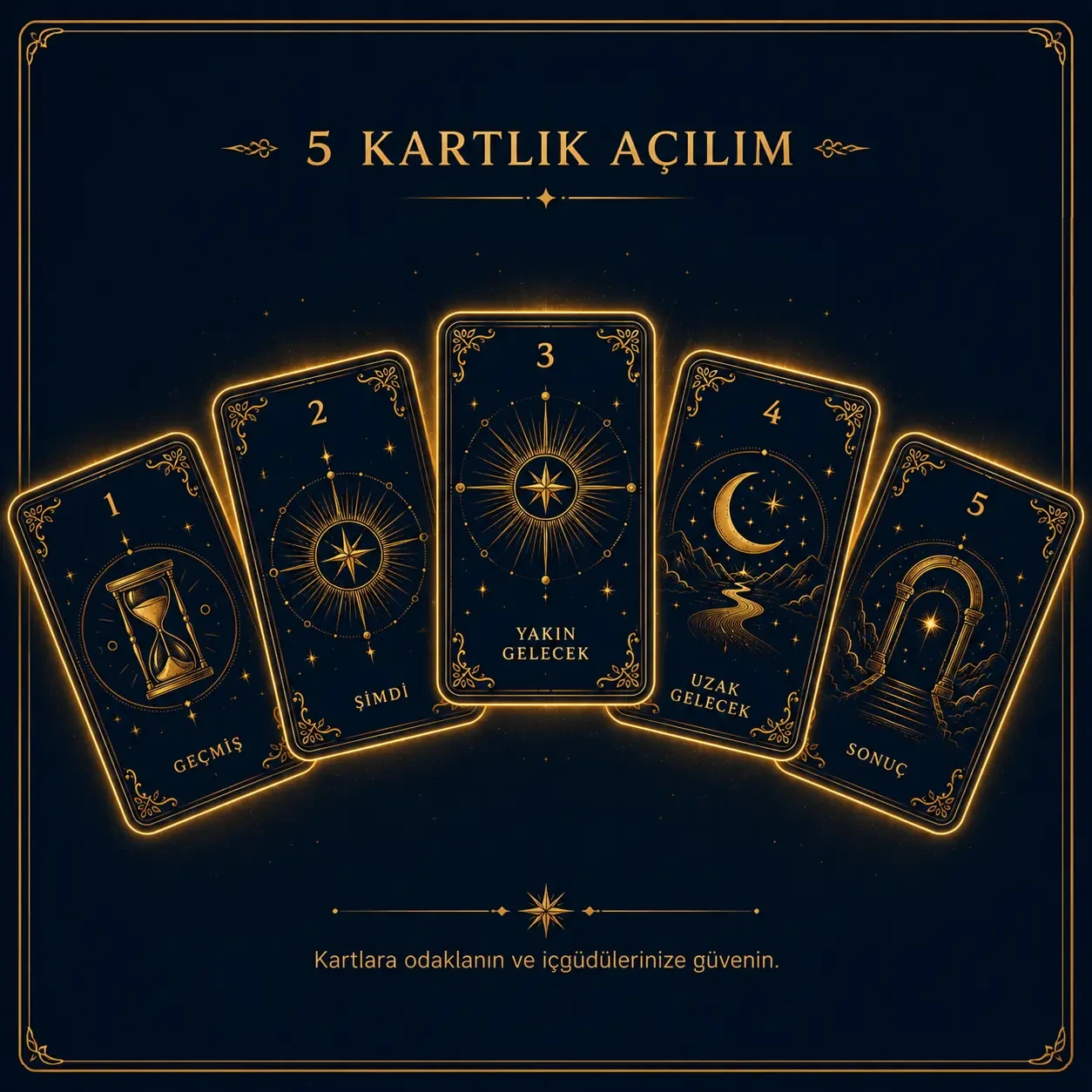Beş kart tarot açılımı
